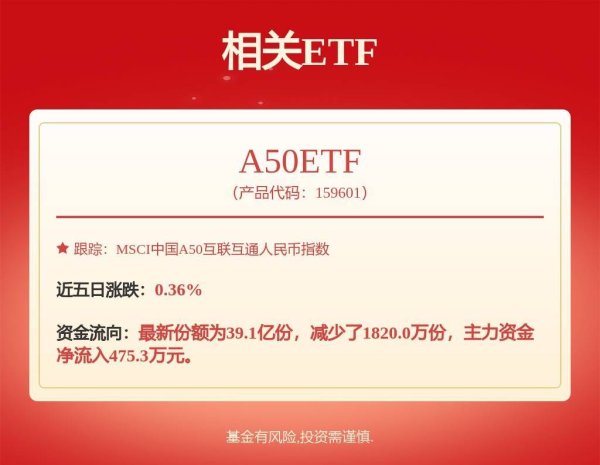 股票配资网首页 深夜！黄金、美股巨震